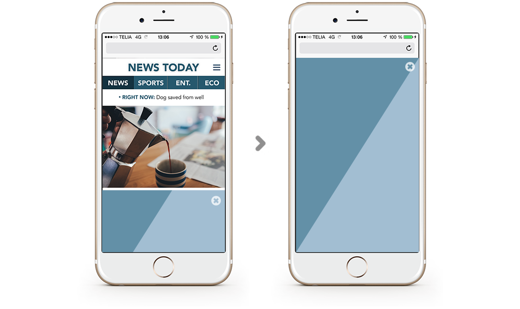 Image shows generic example of Mobile Page Splitter. One of the two new mobile ad formats.