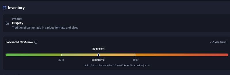 Historical CPM data with recommended bid range